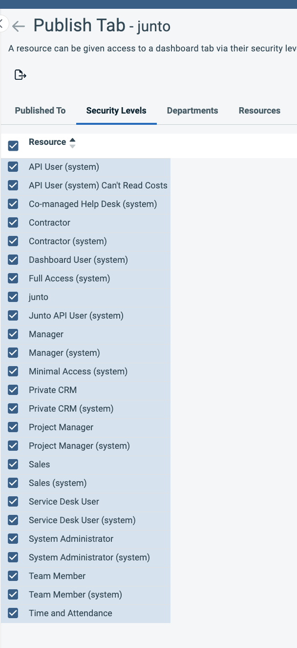 Publish Tab screen with all security levels selected