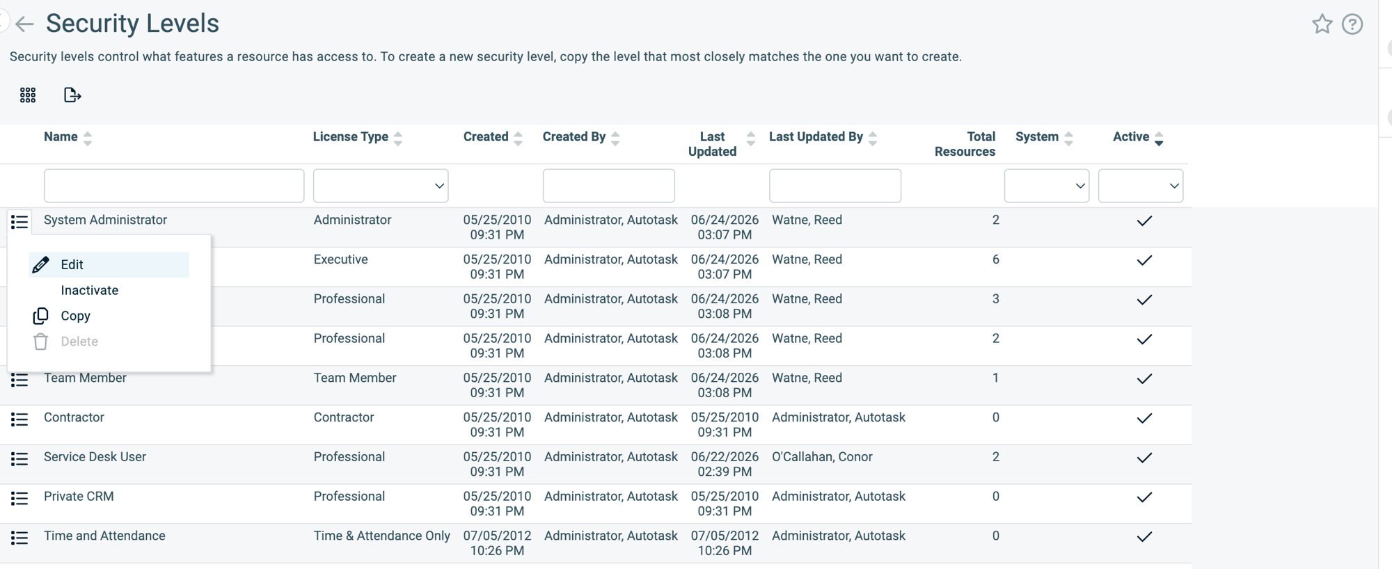 Security Levels list with a row menu open showing Edit and Copy