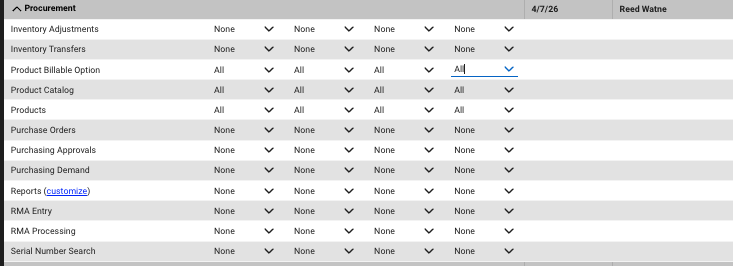 ConnectWise security role Procurement section with Product Billable Option, Product Catalog, and Products all set to All across Add, Edit, Delete, and Inquire